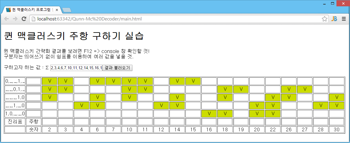 퀸-맥클러스키 주항 구하기